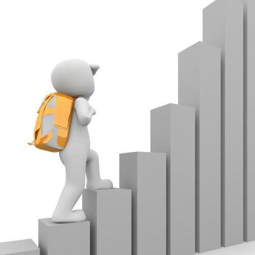 雪糕企業(yè)如何在品牌咨詢管理的賦能下實(shí)現(xiàn)蝶變